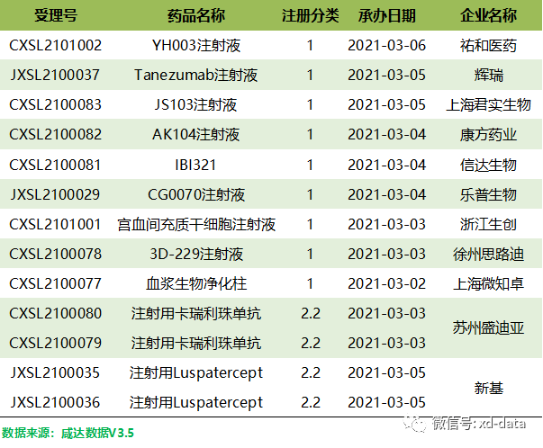 2024澳门挂牌正版挂牌今晚,预测分析解释定义_战略版43.571