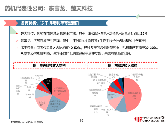 7777788888精准玄机,精细化策略落实探讨_Premium66.534