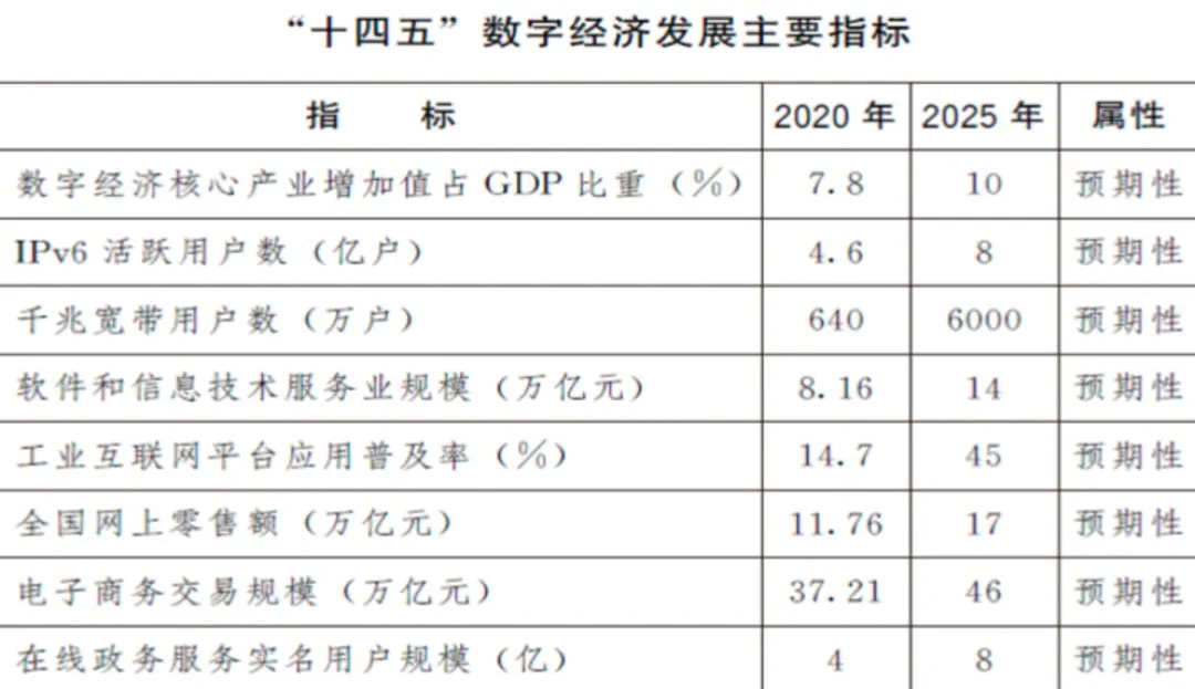 2024新澳好彩免费资料查询,可靠性计划解析_Console65.283