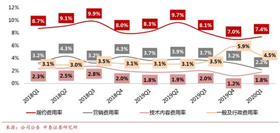 2024年香港今晚特马,快捷问题策略设计_专业版150.205