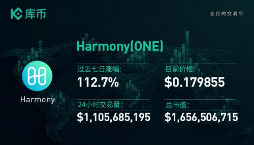 澳特一码一肖一特,高效解析方法_HarmonyOS37.715