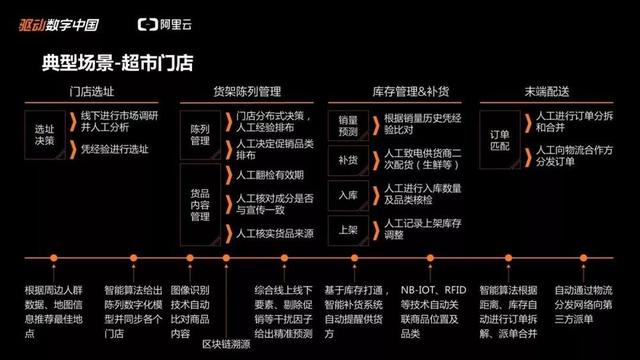 今晚上必开一肖,数据驱动执行决策_8K42.340