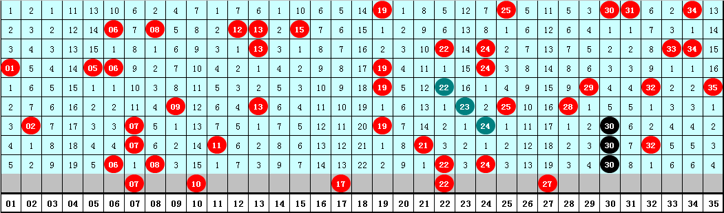 新澳六开彩开奖号码,连贯性执行方法评估_Prime32.824