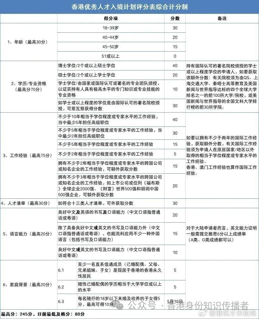 2024香港历史开奖结果查询表最新,可靠性策略解析_探索版29.822