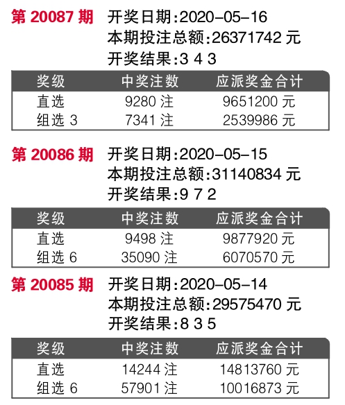 7777788888王中王开奖十记录网一,现状解析说明_M版65.523