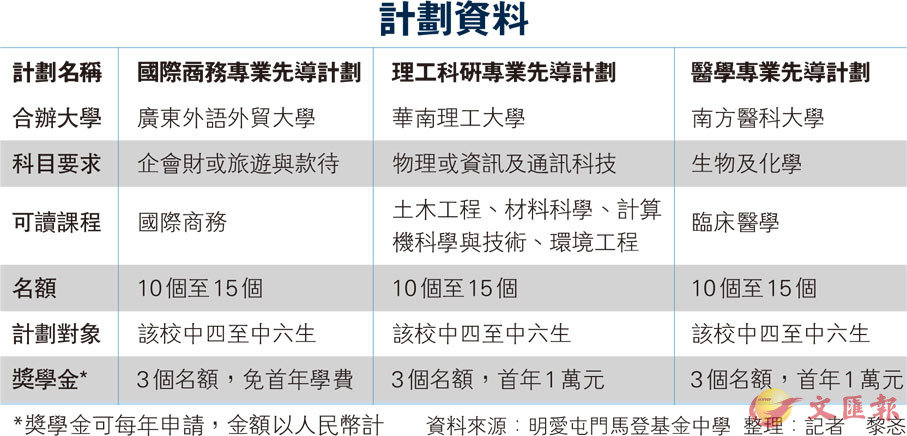 2024新澳资料大全,精细执行计划_3DM58.728