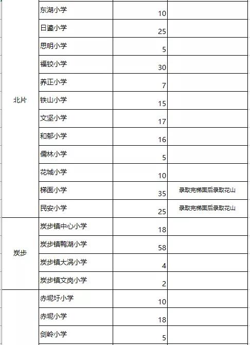 黄大仙三期内必开一肖,适用性计划解读_3K89.265