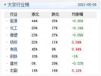 新澳门天天开结果,全面执行分析数据_专业版14.748