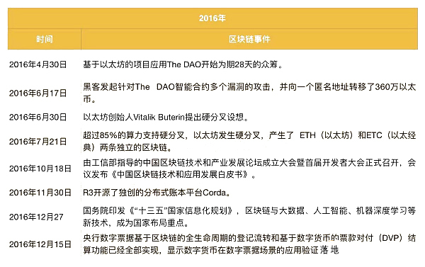 2024新奥正版资料免费提拱,未来展望解析说明_复刻款36.118