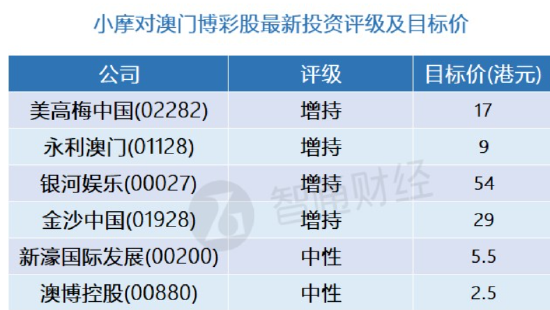 澳门精准一笑一码100,深入执行计划数据_ChromeOS28.942