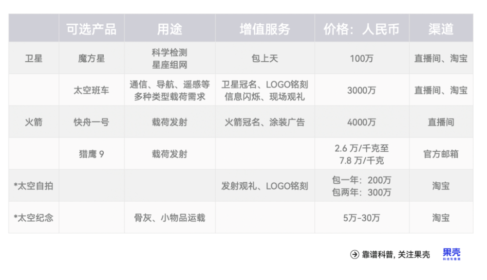 2024新奥天天资料免费大全,可持续发展探索_轻量版73.407