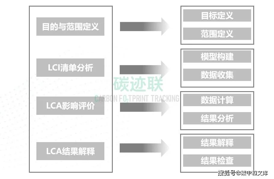 澳门天天好彩,实践分析解释定义_Phablet52.430