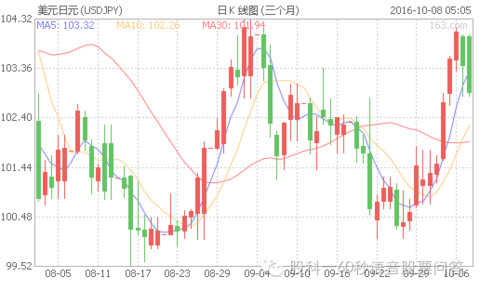 2024香港历史开奖结果查询表最新,实地考察分析_潮流版29.842