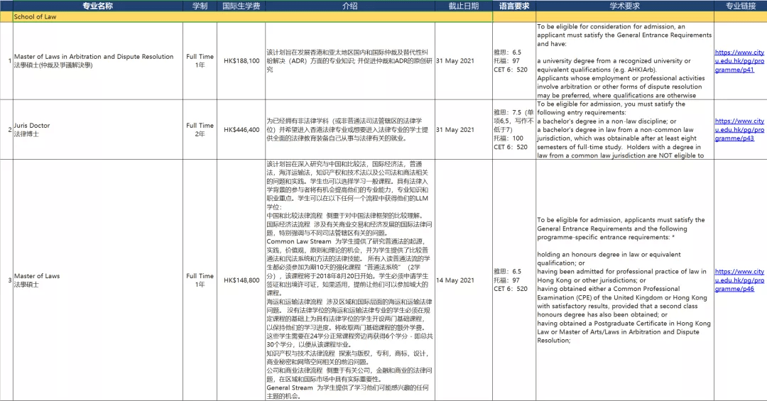 第413页