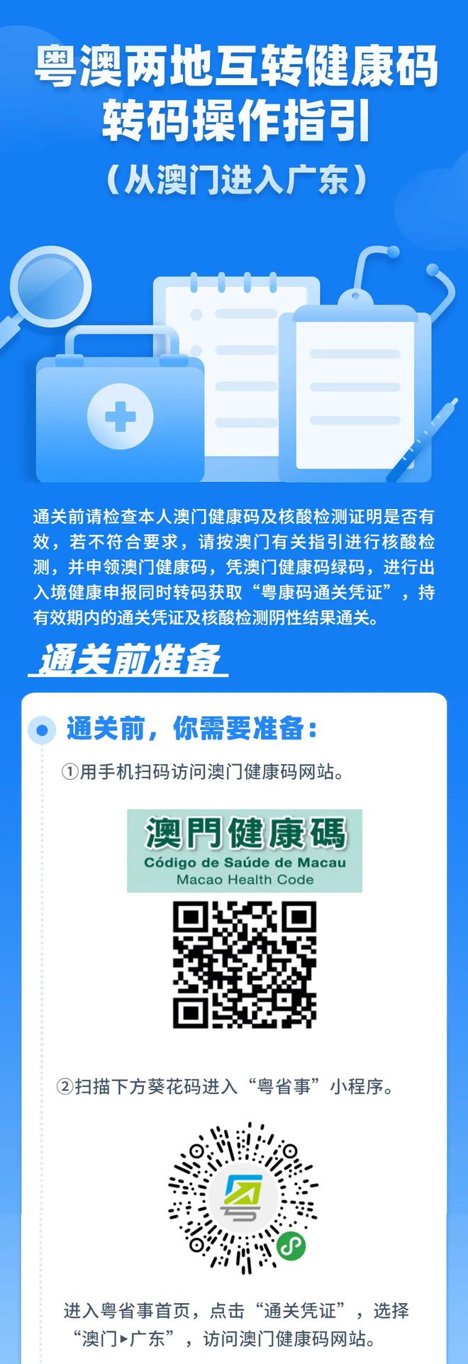 新澳门内部一码精准公开网站,快捷方案问题解决_模拟版84.695