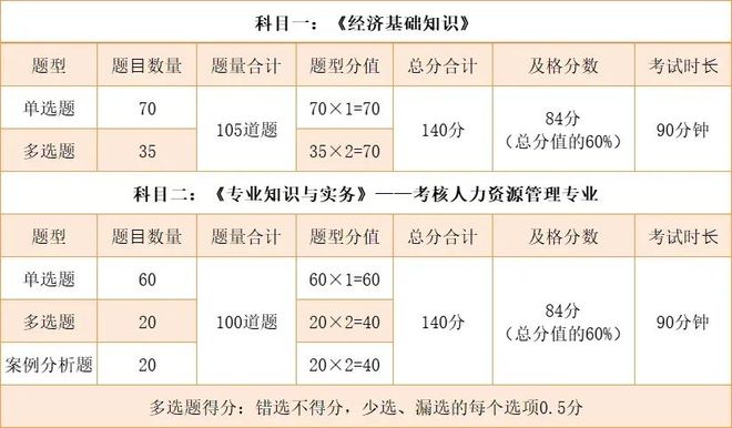 2024新澳门挂牌正版挂牌今晚,专业分析说明_顶级款30.279