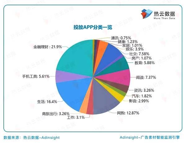 新澳资彩长期免费资料,数据分析解释定义_视频版39.230