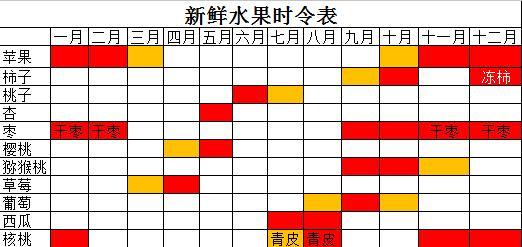 新澳今天最新资料水果爷爷,全面执行计划_终极版55.327