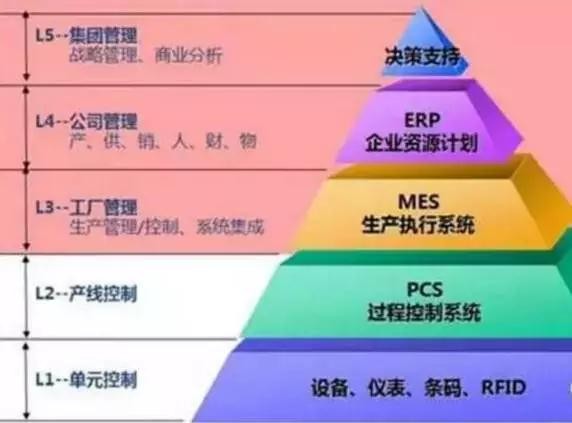 新澳2024年最新版资料,决策信息解析说明_Superior80.843