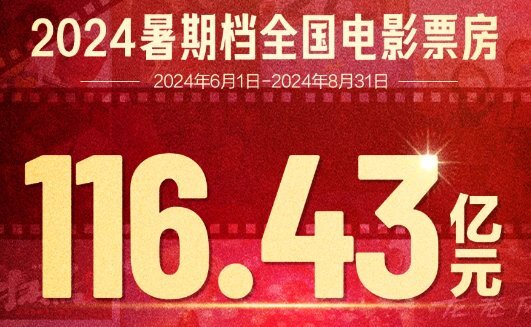 澳门六开彩开奖结果开奖记录2024年,高效计划分析实施_苹果款86.116