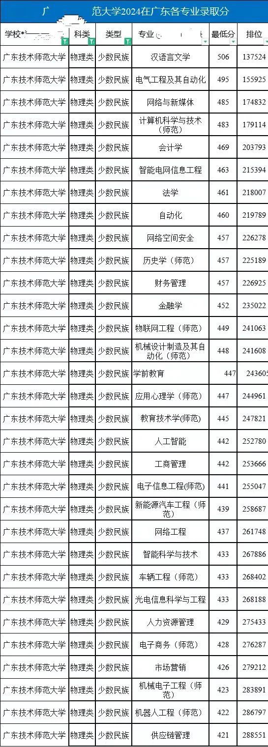 2024澳门六开彩开奖结果,定性评估解析_扩展版36.490