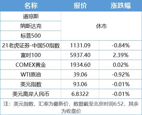 2024年澳门开奖结果记录,定性解答解释定义_限定版27.403