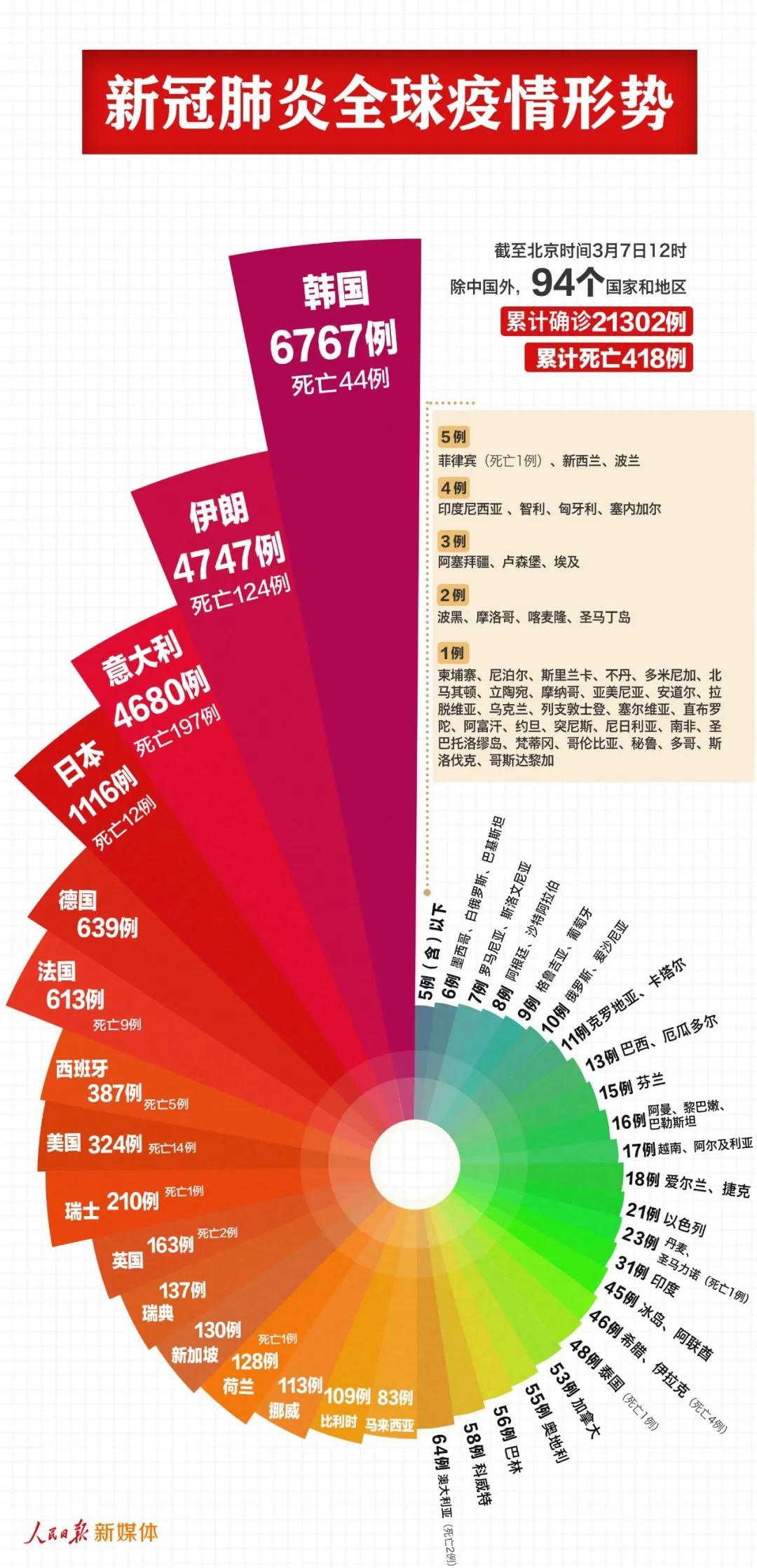 新澳门精准资料期期精准最全,全面数据分析方案_Windows59.807