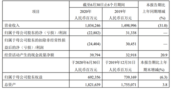 香港开奖+澳门开奖,迅捷解答计划执行_3DM38.313