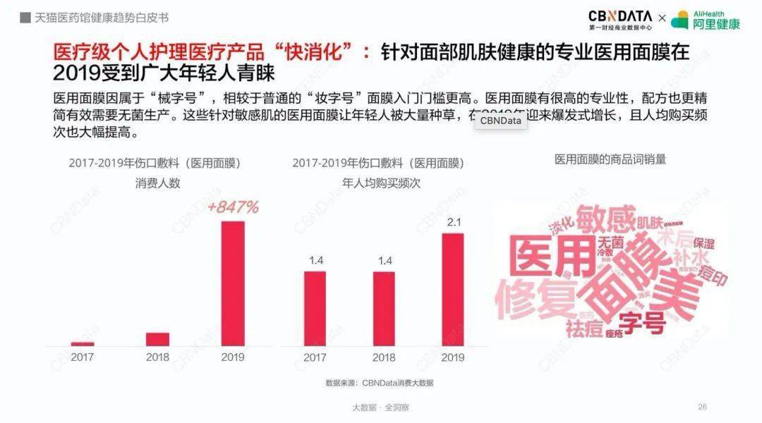 新奥彩资料免费提供353期,专业数据解释定义_2DM35.248