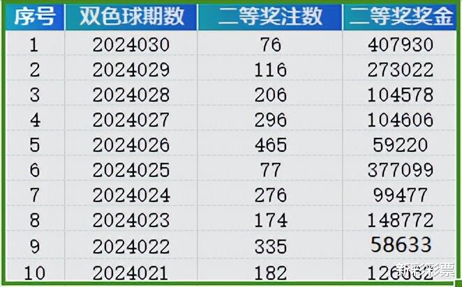 2024新奥历史开奖记录APP,科学解答解释定义_Surface46.389