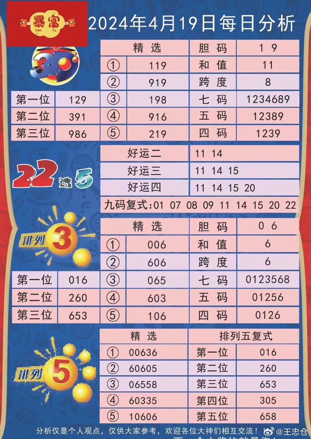 2024年新澳今晚开奖号码,高效解答解释定义_创意版18.526