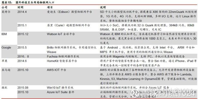 澳门正版资料大全资料贫无担石,数据分析说明_精英版50.340