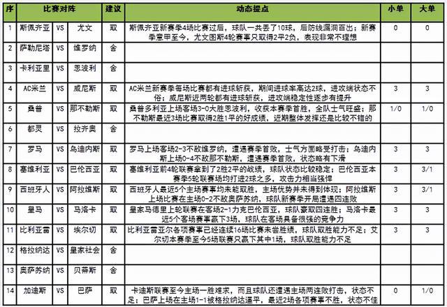 澳门开奖记录2024年今晚开奖结果,深入执行数据方案_Nexus98.842