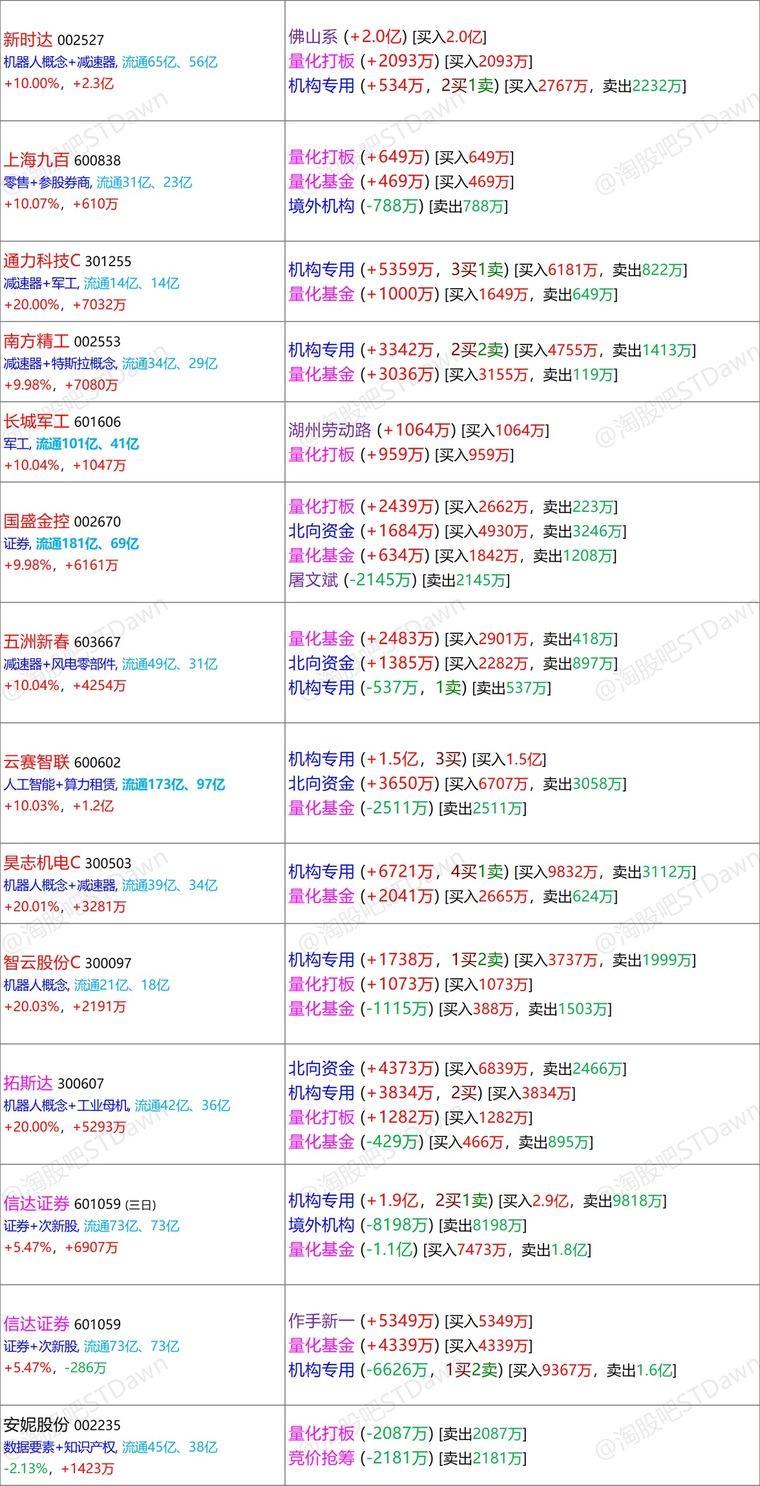 2023澳门管家婆资料正版大全,科学数据解释定义_36039.847