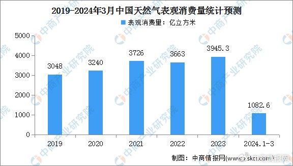 2024年资料大全免费,深入执行数据应用_完整版77.98