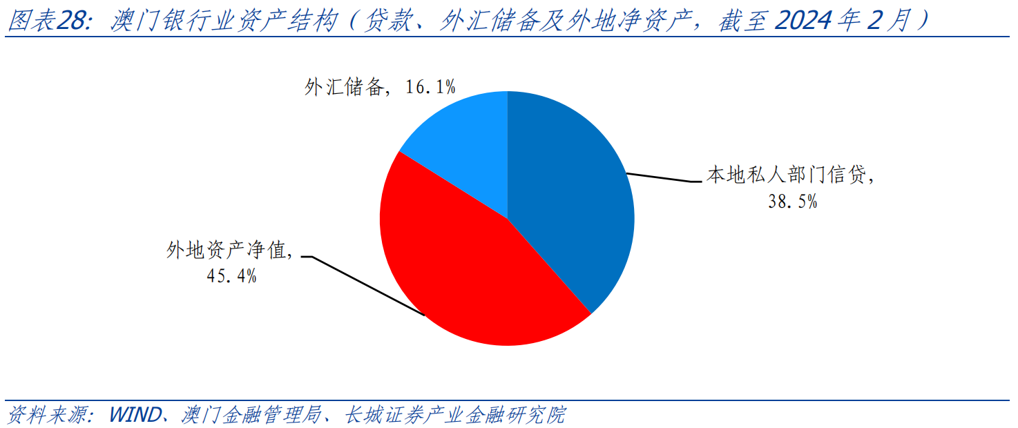 管家婆澳门免费公开图,经济执行方案分析_进阶版131.968