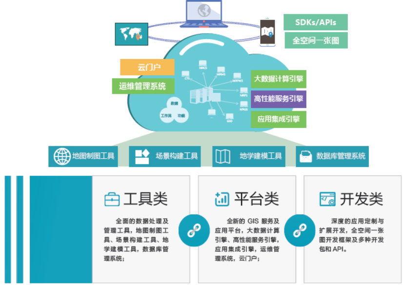 600图库大全免费资料图,数据驱动分析决策_VR23.753