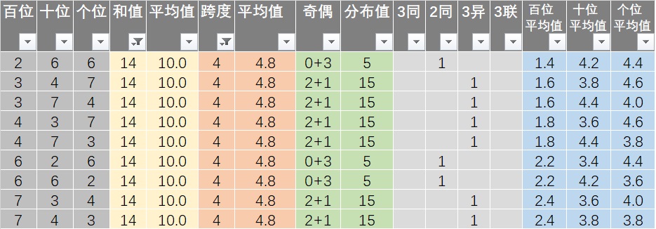 新澳正版资料免费大全,深入数据执行方案_至尊版23.138