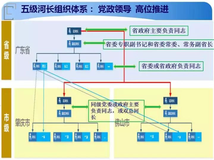 广东八二站82953ccm,适用设计策略_旗舰款17.202