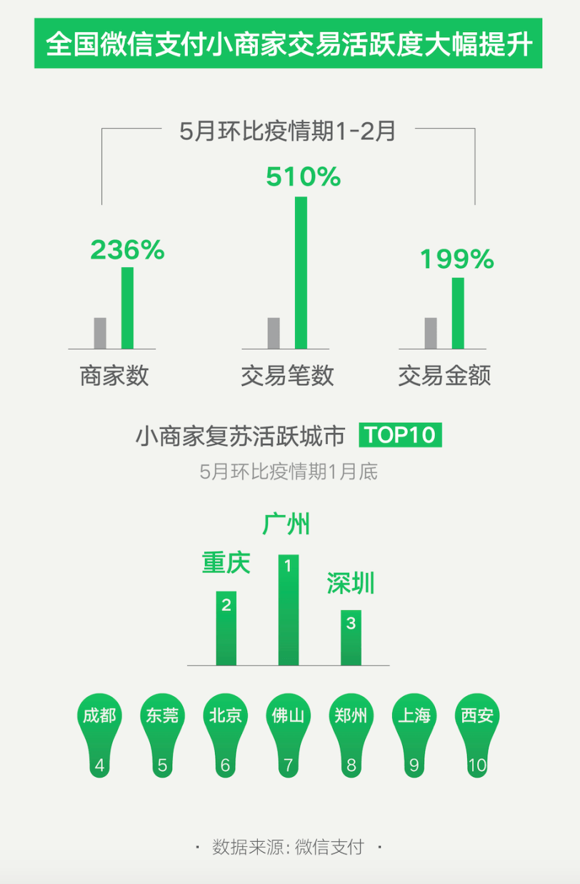 2024新澳门天天开奖攻略,实地分析数据方案_NE版99.743