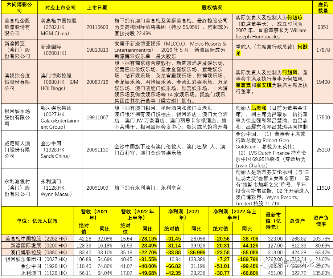 新澳门资料,未来趋势解释定义_储蓄版13.180