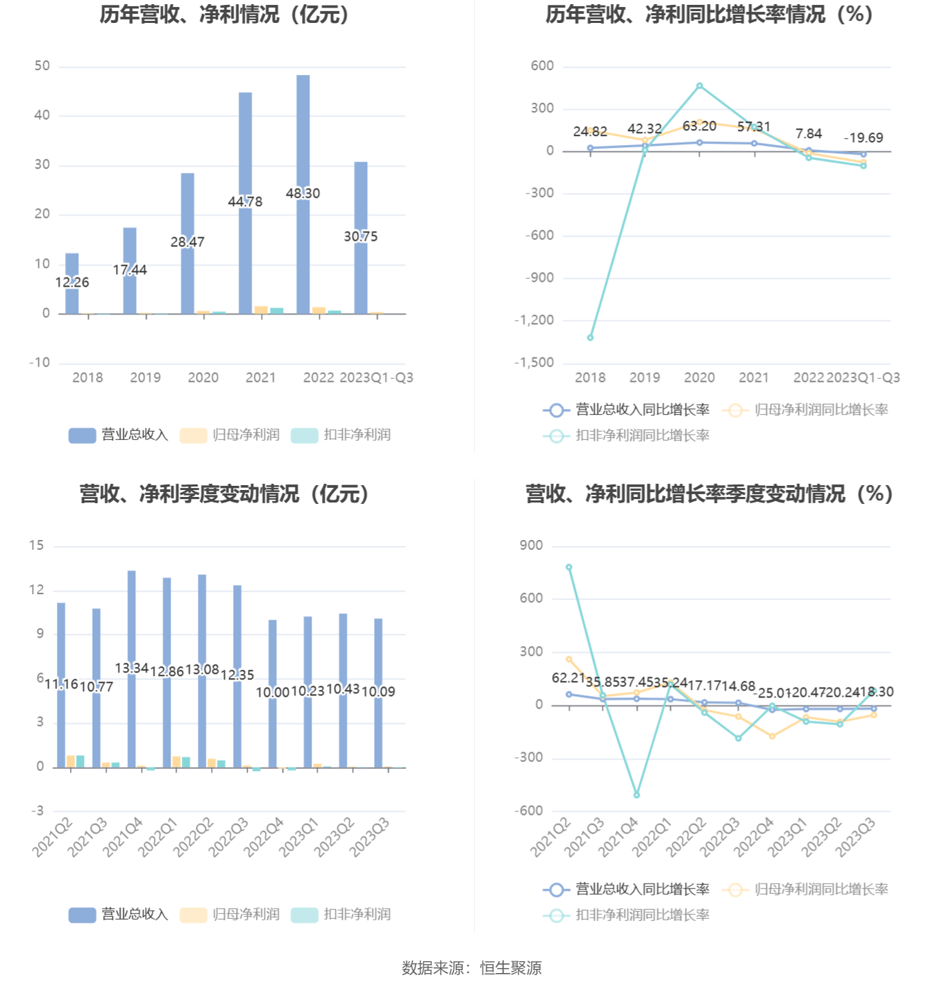 广东八二站资料大全正版官网,数据整合执行设计_AP13.590