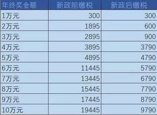 老澳门开奖结果2024开奖记录表,实地计划验证数据_W87.998