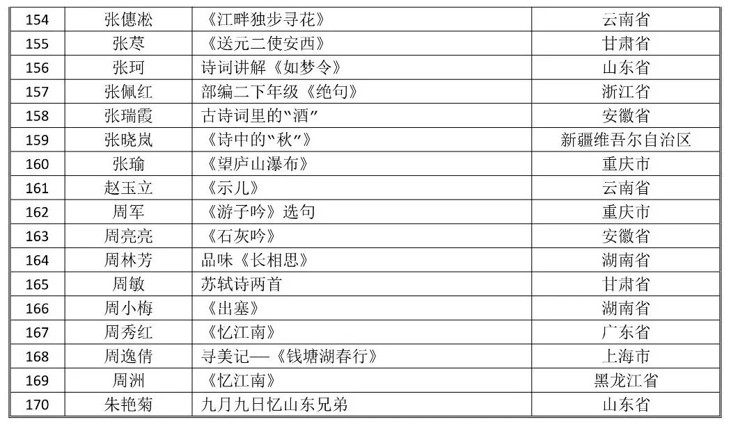 一码一肖100准中奖,实证说明解析_特供版84.527