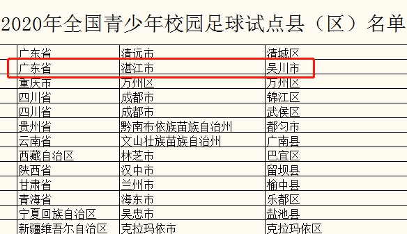 2024今晚香港开特马开什么,仿真技术方案实现_2D95.405