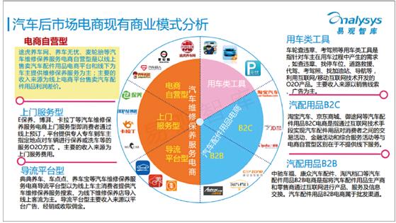 三肖必中三期必出凤凰网开,安全评估策略_RX版47.948