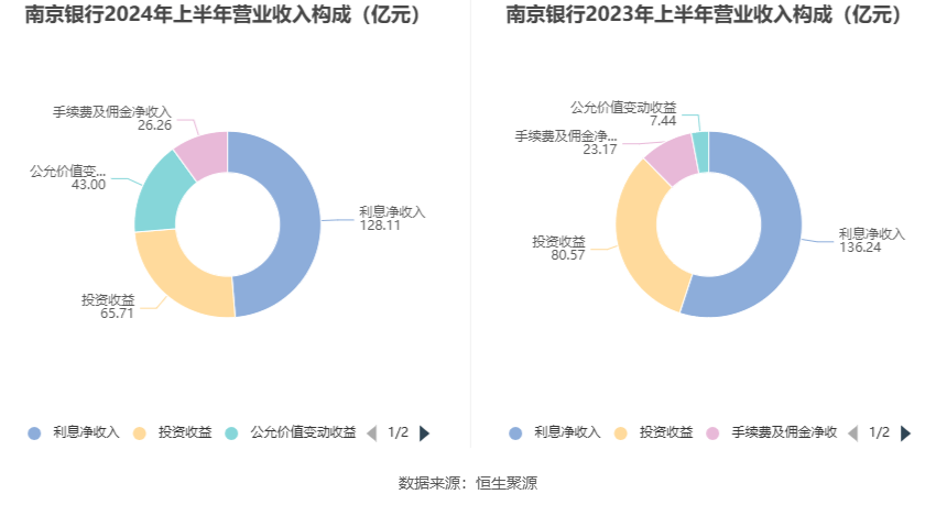 2024年澳彩综合资料大全,专业解答实行问题_AR13.115