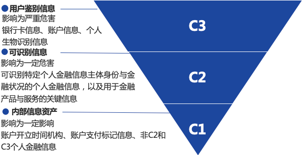 2024新澳原料免费大全,深入解析应用数据_专属版39.739