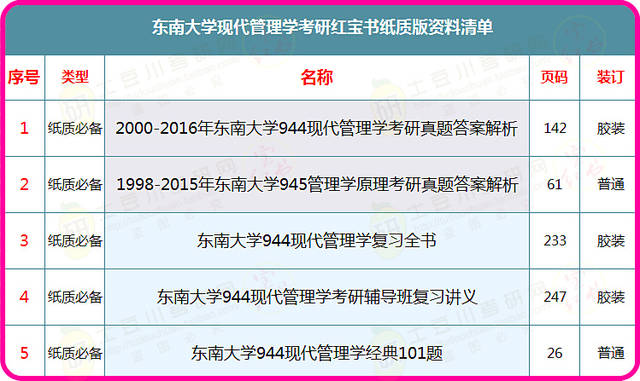 2024新澳好彩免费资料查询,综合评估解析说明_完整版39.207