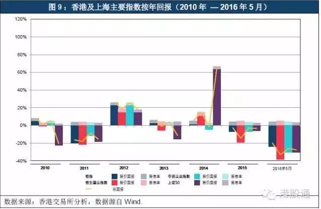 香港最准的资料免费公开,深入应用数据执行_MR59.791